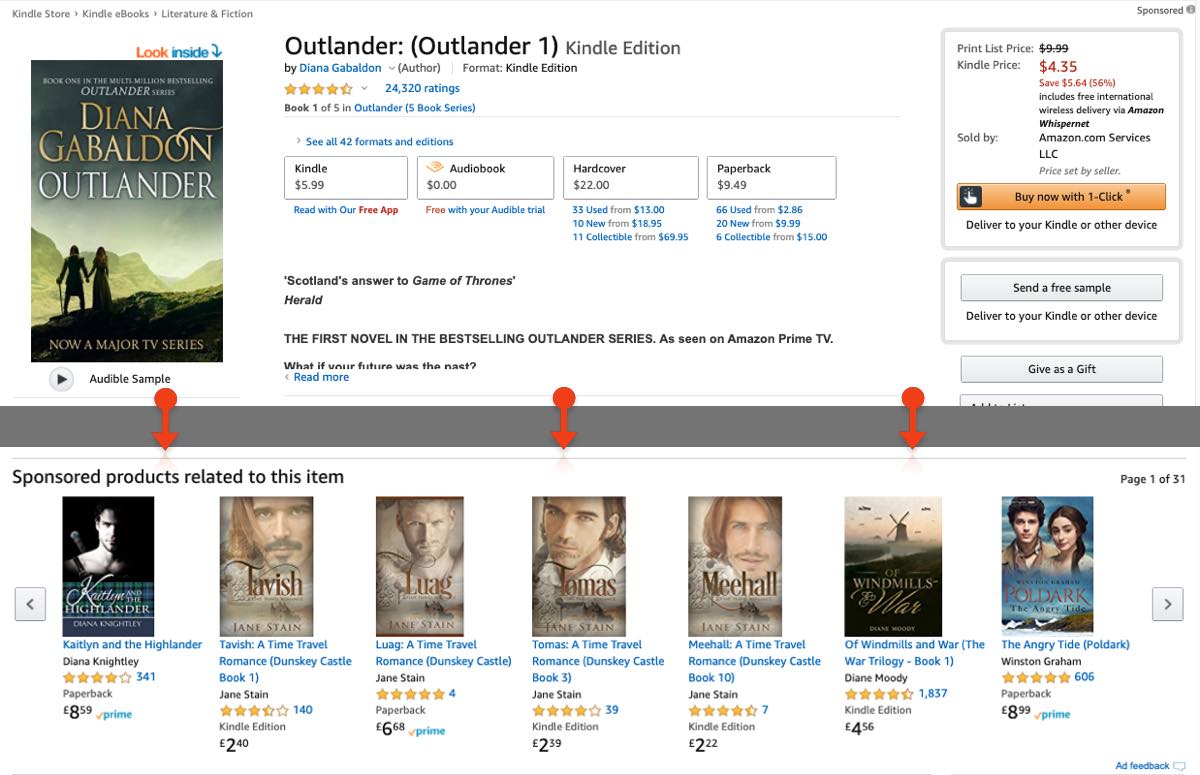 kindle direct publishing cost