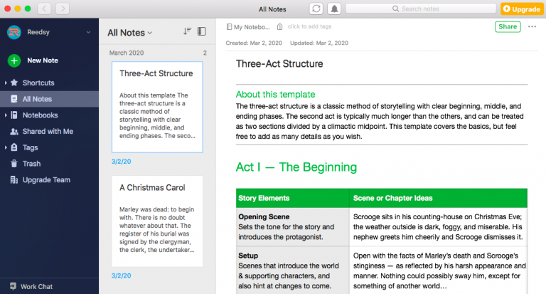The 17 Best Writing Apps to Boost Your Writing in 2021