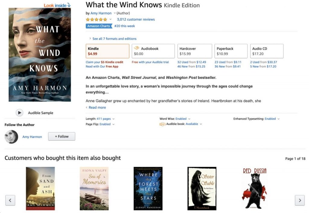 How to Sell Ebooks on Amazon 7 Tips For Making Money as An Author