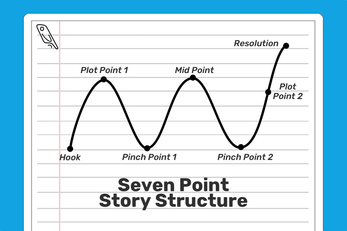 Story Structure: 7 Narrative Structures All Writers Should Know